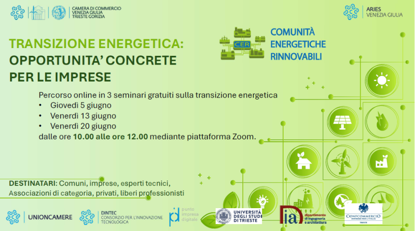 Banner Transizione energetica: opportunità concrete per le imprese