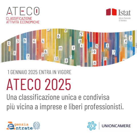 nuova classificazione ateco 2025