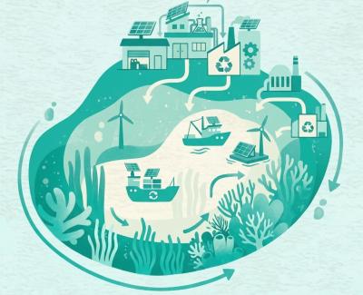 Blue economy infographic